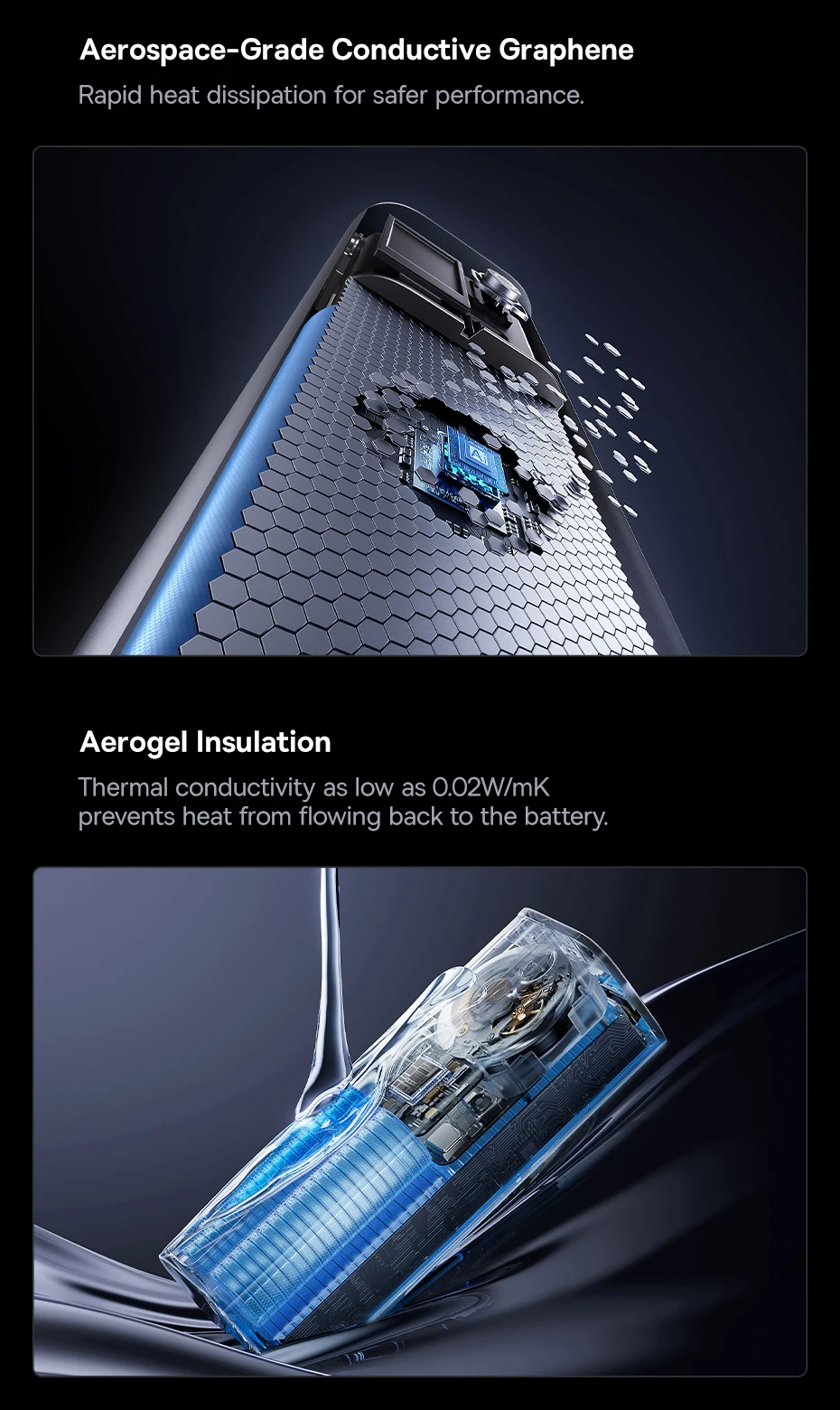 Baseus EnerGeek GR11 200W 25000mAh Power Bank with Dual Retractable USB ...