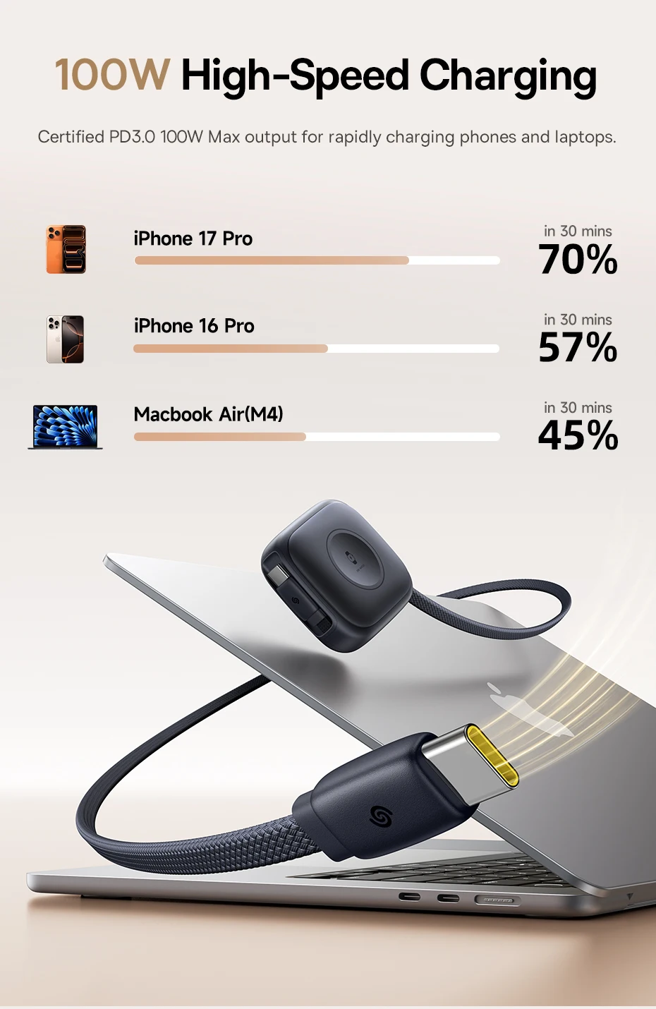 Baseus 100W Retractable PD QC Fast Charging Cable Built-in E-Watch Wireless Charging USB-C Type-C Data Cable For iPhone MacBook Baseus 100W Retractable PD QC Fast Charging Cable Built-in E-Watch Wireless Charging USB-C Type-C Data Cable For iPhone MacBook