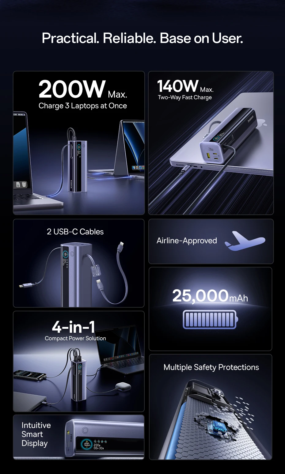 Baseus EnerGeek GR11 200W 25000mAh Power Bank with Dual Retractable USB ...