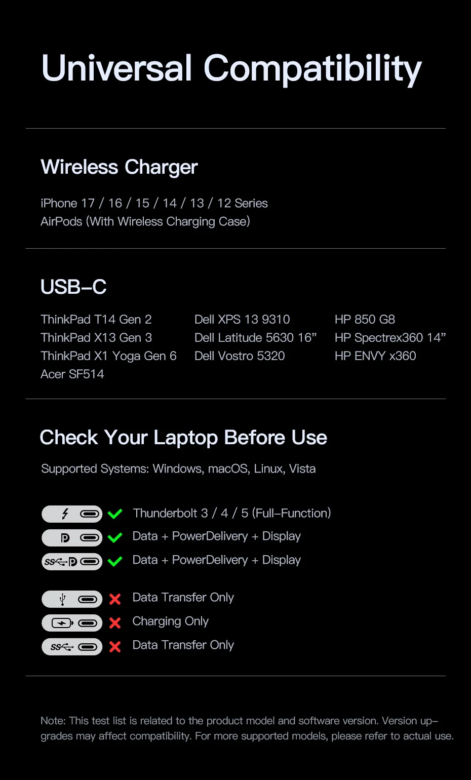 Baseus 160W 15-in-1 USB C HUB to 2 HDMI 4K@120Hz 60Hz with Qi2.2 25W Wireless Charger 180W GaN EU US Adapter Docking Station Hub Baseus 160W 15-in-1 USB C HUB to 2 HDMI 4K@120Hz 60Hz with Qi2.2 25W Wireless Charger 180W GaN EU US Adapter Docking Station Hub