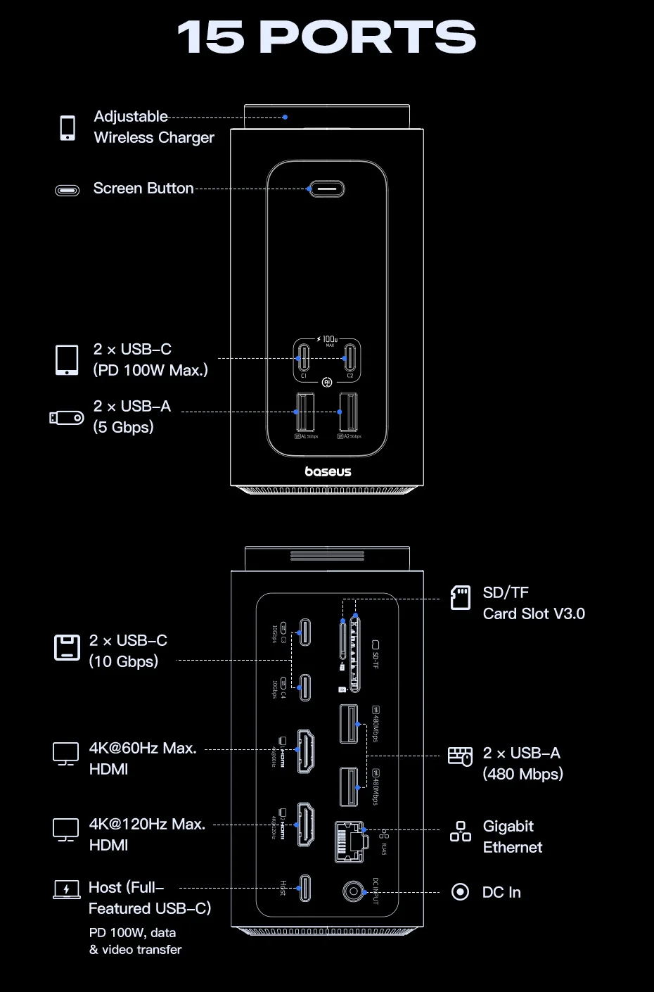 Baseus 160W 15-in-1 USB C HUB to 2 HDMI 4K@120Hz 60Hz with Qi2.2 25W Wireless Charger 180W GaN EU US Adapter Docking Station Hub Baseus 160W 15-in-1 USB C HUB to 2 HDMI 4K@120Hz 60Hz with Qi2.2 25W Wireless Charger 180W GaN EU US Adapter Docking Station Hub