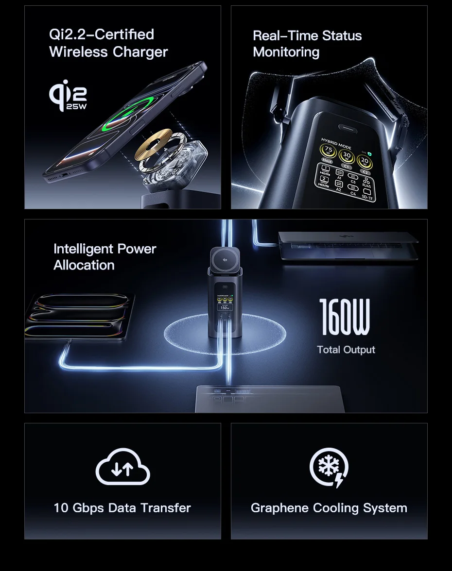 Baseus 160W 15-in-1 USB C HUB to 2 HDMI 4K@120Hz 60Hz with Qi2.2 25W Wireless Charger 180W GaN EU US Adapter Docking Station Hub Baseus 160W 15-in-1 USB C HUB to 2 HDMI 4K@120Hz 60Hz with Qi2.2 25W Wireless Charger 180W GaN EU US Adapter Docking Station Hub