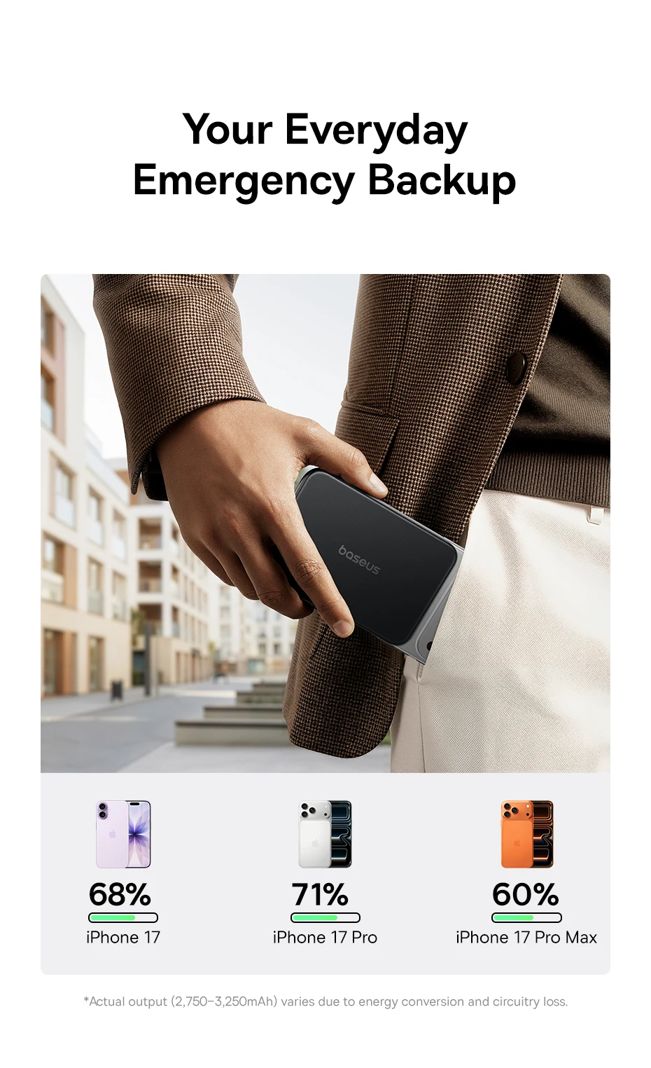 Baseus 5000mAh Magnetic Power Bank 22.5W USB-C & 7.5W/15W Wireless Charging 6.9mm Card-Slim NFC Battery Monitoring for iPhone 17