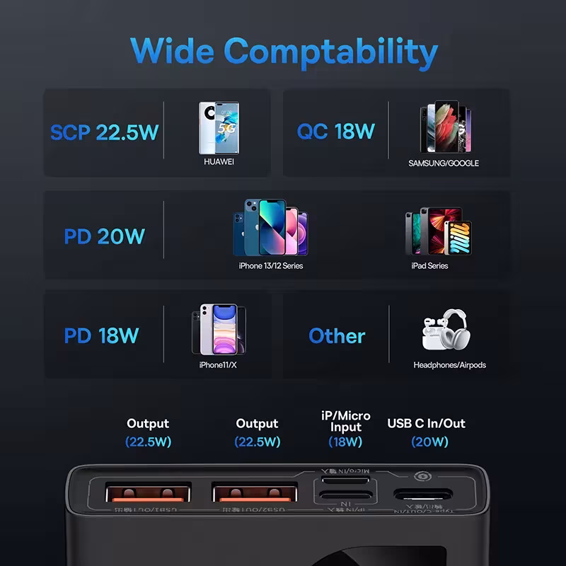 Baseus 22.5W PD Power Bank 10000mAh Portable Fast Charging Power Bank Type C USB-C Quick Charge External Battery Charger Baseus 22.5W PD Power Bank 10000mAh Portable Fast Charging Power Bank Type C USB-C Quick Charge External Battery Charger - Image 5