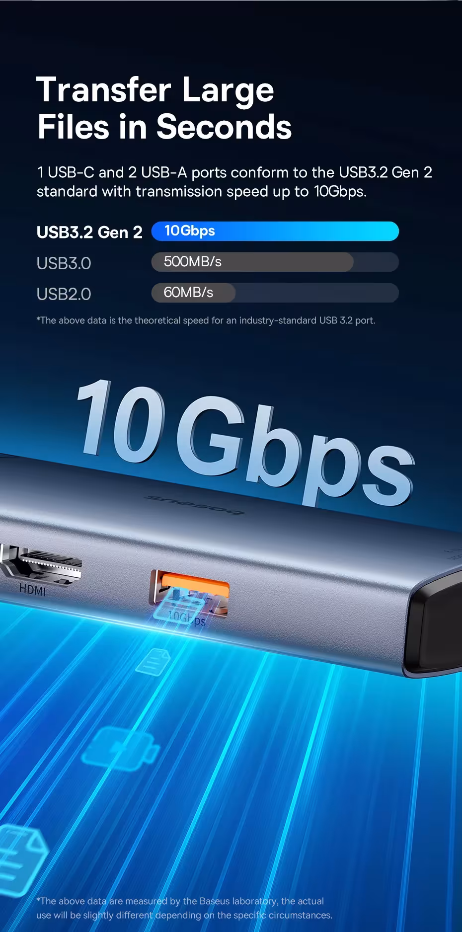 Baseus USB C HUB HDMI 4K 60Hz 6-in-1 Adapter Fast 10Gbps USB 3.2 Splitter Type C PD100W with RJ45 for Laptop Macbook Pro Air Hub Baseus USB C HUB HDMI 4K 60Hz 6-in-1 Adapter Fast 10Gbps USB 3.2 Splitter Type C PD100W with RJ45 for Laptop Macbook Pro Air Hub