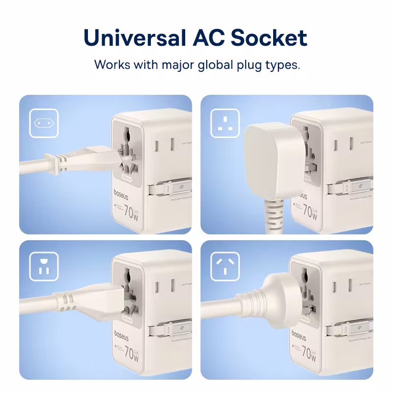 Baseus 70W GaN Universal Travel Adapter with Retractable Cable, 6-in-1 Worldwide Plug for EU UK US AUS Baseus 70W GaN Universal Travel Adapter with Retractable Cable, 6-in-1 Worldwide Plug for EU UK US AUS - Image 3