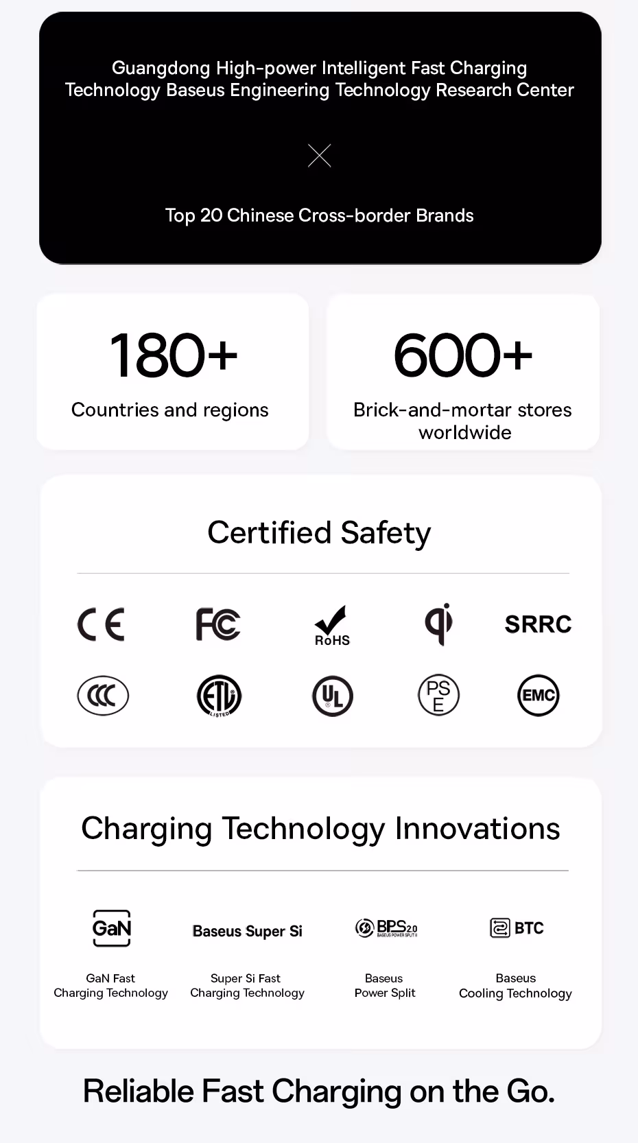 Baseus Universal Travel Adapter 70W GaN 2 AC Outlet 1 USB 2 Type C Port Retractable Cable Fast Charger EU UK US AUS 6-IN-1 Plug Baseus Universal Travel Adapter 70W GaN 2 AC Outlet 1 USB 2 Type C Port Retractable Cable Fast Charger EU UK US AUS 6-IN-1 Plug