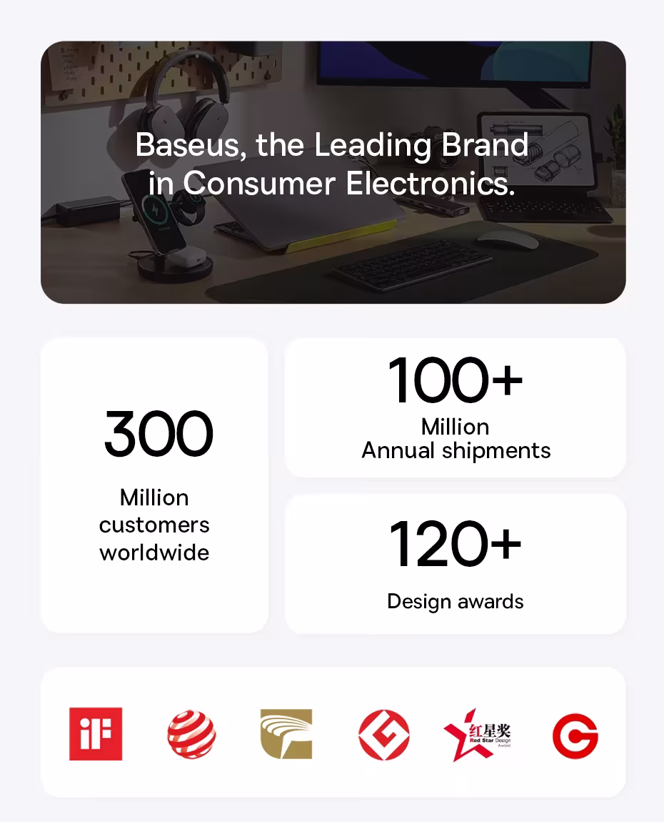 Baseus Universal Travel Adapter 70W GaN 2 AC Outlet 1 USB 2 Type C Port Retractable Cable Fast Charger EU UK US AUS 6-IN-1 Plug Baseus Universal Travel Adapter 70W GaN 2 AC Outlet 1 USB 2 Type C Port Retractable Cable Fast Charger EU UK US AUS 6-IN-1 Plug