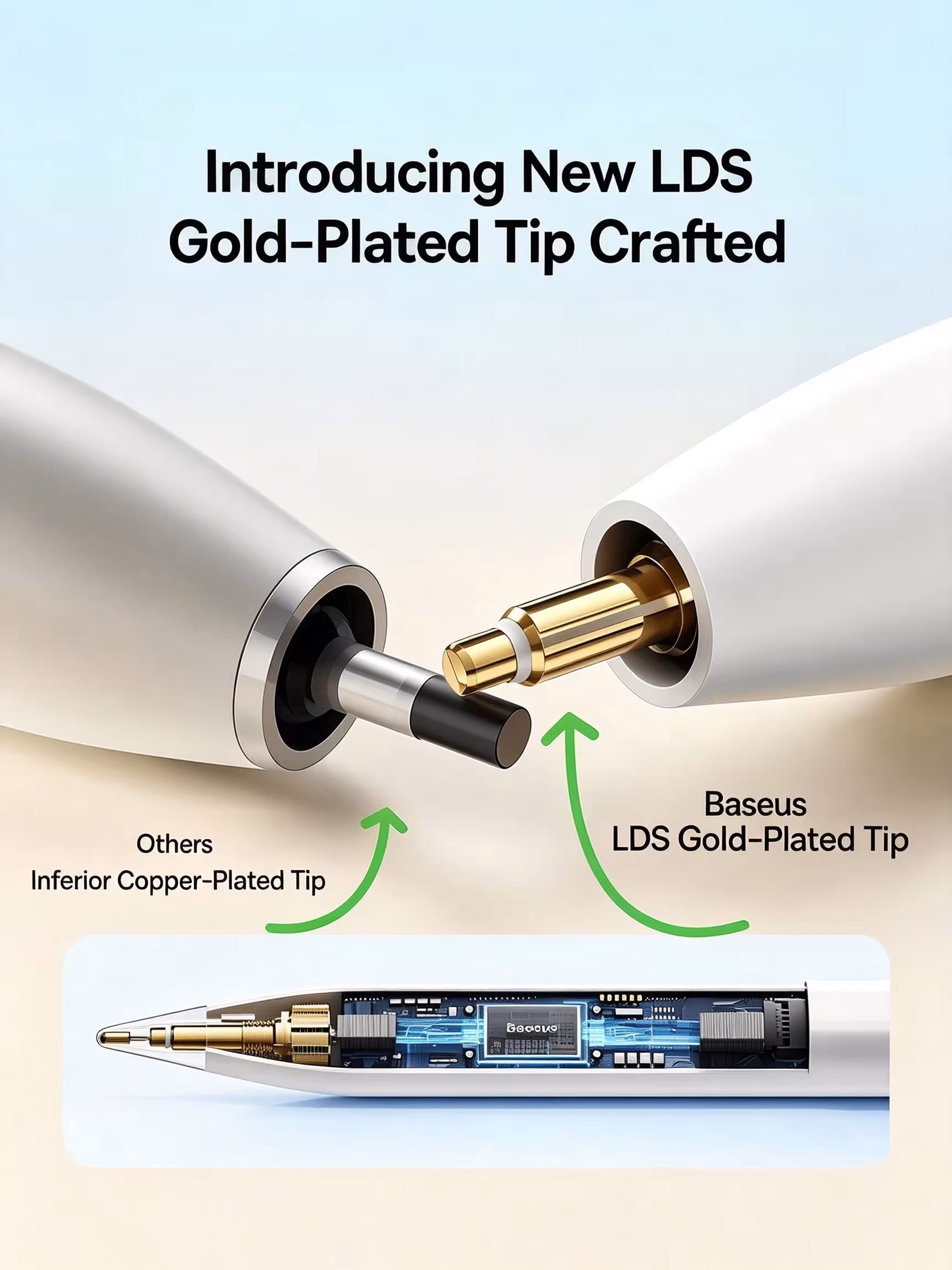 Baseus Magnetic Stylus Pen for Apple Pencil Bluetooth Connection for iPad Pro Air Mini Palm Rejection Tilt Pressure Tablet Pen Baseus Magnetic Stylus Pen for Apple Pencil Bluetooth Connection for iPad Pro Air Mini Palm Rejection Tilt Pressure Tablet Pen