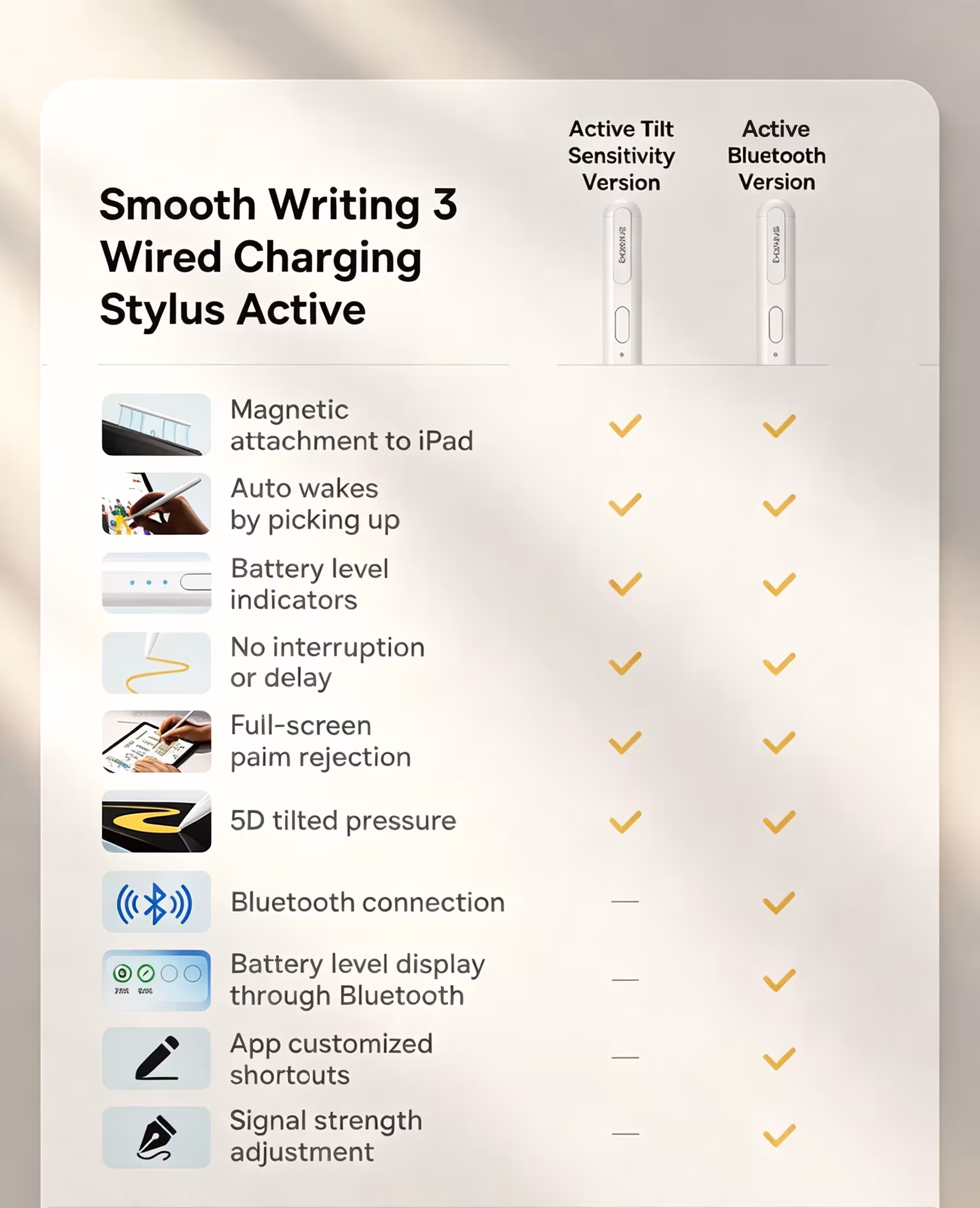 Baseus Magnetic Stylus Pen for Apple Pencil Bluetooth Connection for iPad Pro Air Mini Palm Rejection Tilt Pressure Tablet Pen Baseus Magnetic Stylus Pen for Apple Pencil Bluetooth Connection for iPad Pro Air Mini Palm Rejection Tilt Pressure Tablet Pen