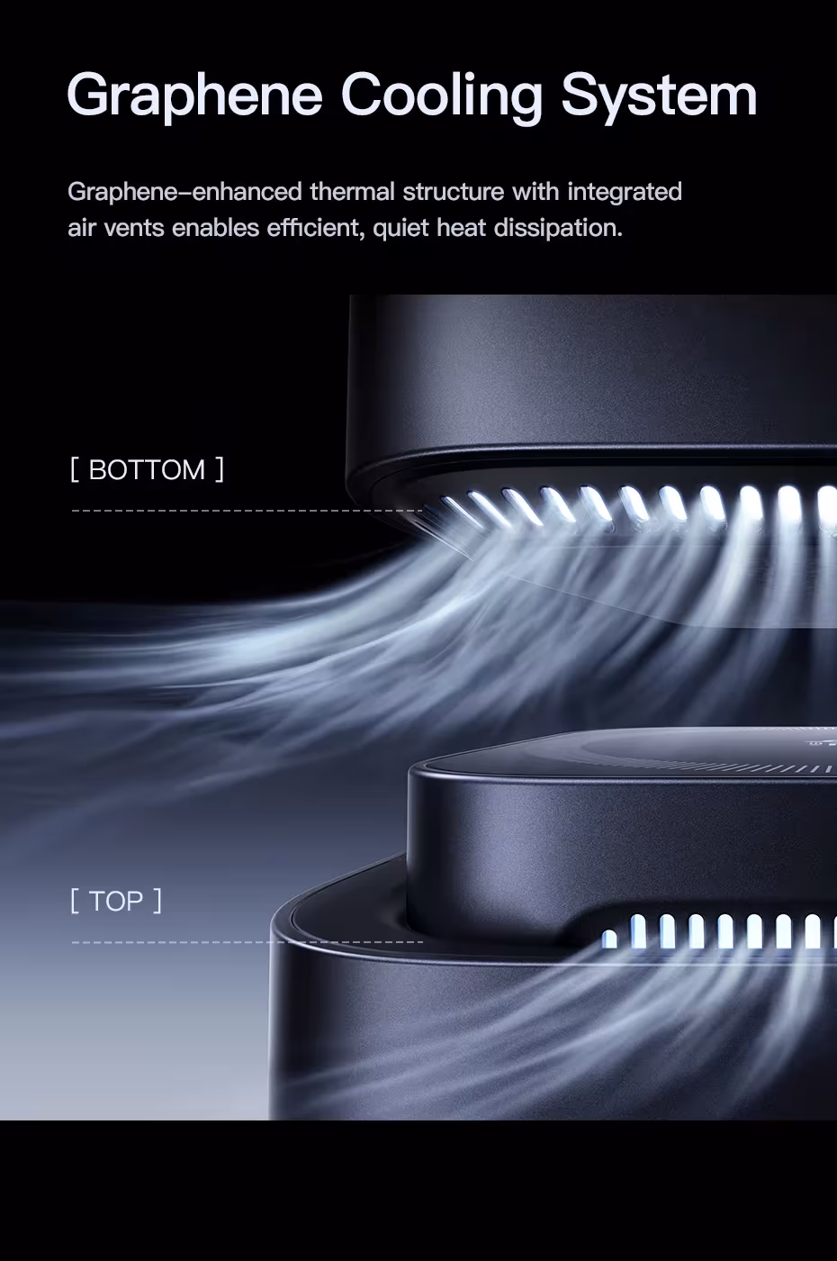 Baseus Docking Station 15-in-1 160W USB C HUB HDMI 4K 120Hz USB3.2 RJ45 SD TF Fast Type C PD 100W Qi2.2 25W Wireless Charger Hub Baseus Docking Station 15-in-1 160W USB C HUB HDMI 4K 120Hz USB3.2 RJ45 SD TF Fast Type C PD 100W Qi2.2 25W Wireless Charger Hub