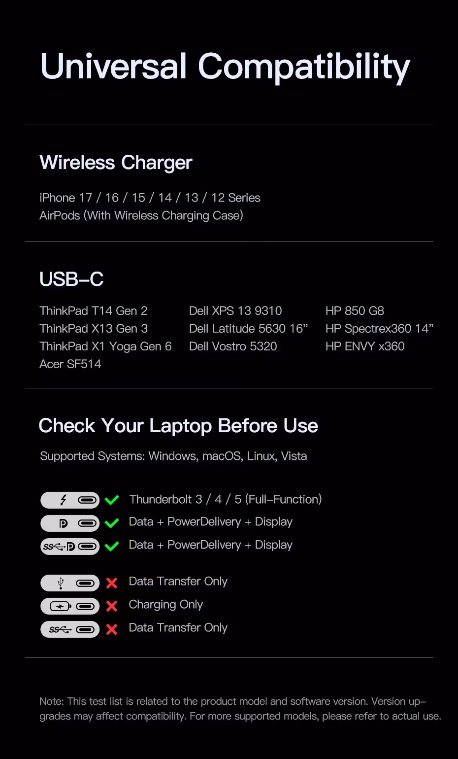 Baseus Docking Station 15-in-1 160W USB C HUB HDMI 4K 120Hz USB3.2 RJ45 SD TF Fast Type C PD 100W Qi2.2 25W Wireless Charger Hub Baseus Docking Station 15-in-1 160W USB C HUB HDMI 4K 120Hz USB3.2 RJ45 SD TF Fast Type C PD 100W Qi2.2 25W Wireless Charger Hub