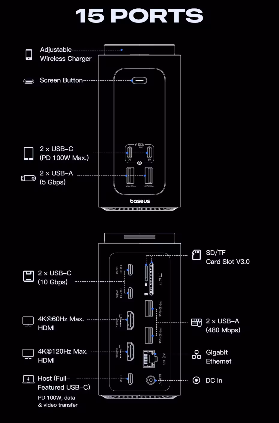 Baseus Docking Station 15-in-1 160W USB C HUB HDMI 4K 120Hz USB3.2 RJ45 SD TF Fast Type C PD 100W Qi2.2 25W Wireless Charger Hub Baseus Docking Station 15-in-1 160W USB C HUB HDMI 4K 120Hz USB3.2 RJ45 SD TF Fast Type C PD 100W Qi2.2 25W Wireless Charger Hub