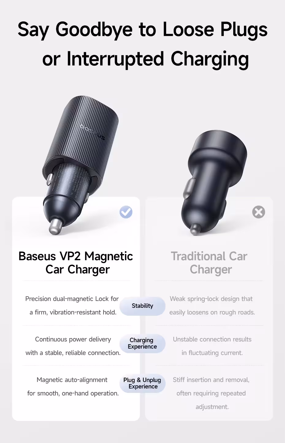 Baseus 160W Magnetic Car Charger Type-C Fast Charger with 4 Ports Fast Charging USB for iPhone 17 16 15 14 Pro Xiaomi Samsung Baseus 160W Magnetic Car Charger Type-C Fast Charger with 4 Ports Fast Charging USB for iPhone 17 16 15 14 Pro Xiaomi Samsung