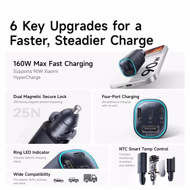 Baseus 160W Magnetic Car Charger 4-Port USB-C Fast Charging Baseus 160W Magnetic Car Charger 4-Port USB-C Fast Charging - Image 3
