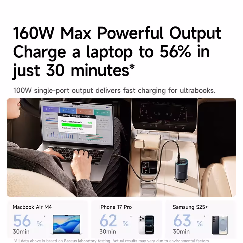 Baseus 160W Magnetic Car Charger 4-Port USB-C Fast Charging Baseus 160W Magnetic Car Charger 4-Port USB-C Fast Charging - Image 2