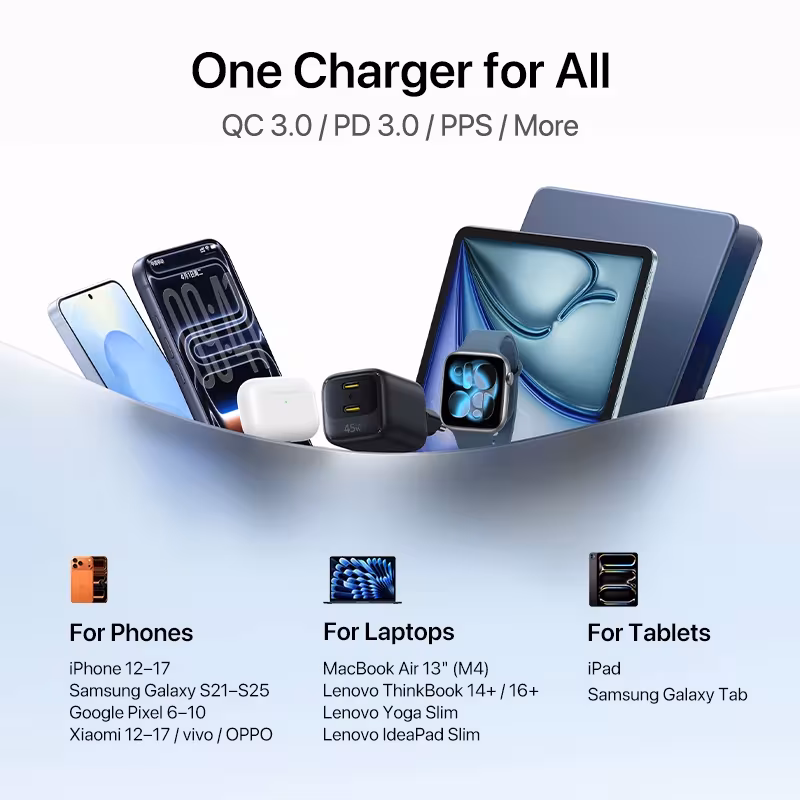 Baseus 45W GaN Fast Charger USB C Dual Port PD Charger Baseus 45W GaN Fast Charger USB C Dual Port PD Charger - Image 6