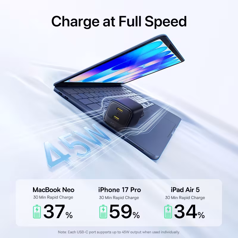 Baseus 45W GaN Fast Charger USB C Dual Port PD Charger Baseus 45W GaN Fast Charger USB C Dual Port PD Charger - Image 3