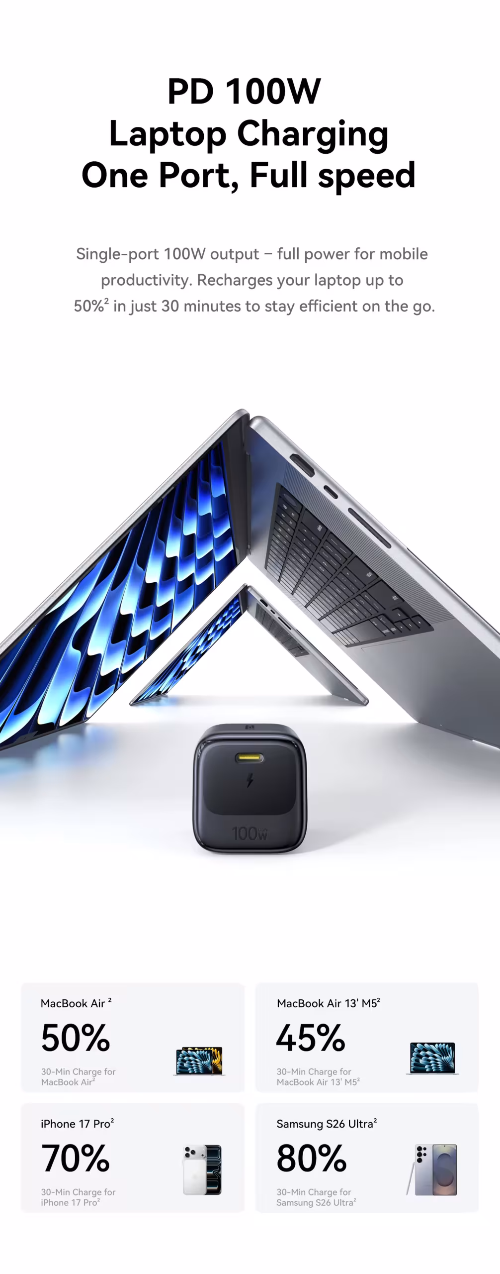 【Mini Charger】Baseus 100W Fast Charger USB C Charger Quick Charging For iPhone 17 16 Pro Max iPad Tablet Xiaomi GaN Charger 【Mini Charger】Baseus 100W Fast Charger USB C Charger Quick Charging For iPhone 17 16 Pro Max iPad Tablet Xiaomi GaN Charger