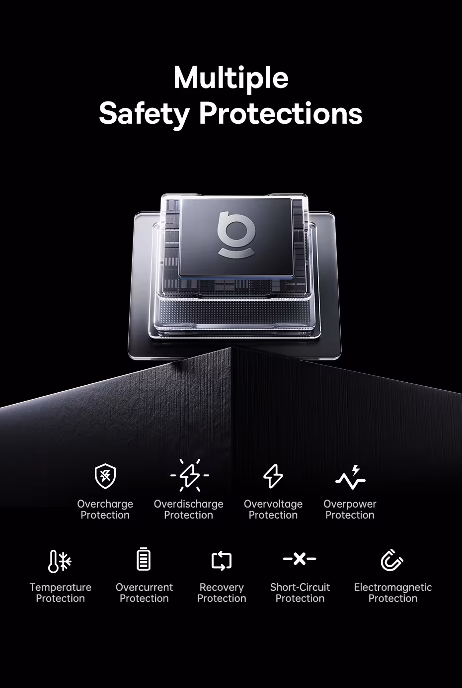 Baseus Qi2.2 Magnetic Power Bank 30W USB-C & 25W Wireless Charging 10000mAh Card-Slim NFC Battery Monitoring for iPhone Samsung Baseus Qi2.2 Magnetic Power Bank 30W USB-C & 25W Wireless Charging 10000mAh Card-Slim NFC Battery Monitoring for iPhone Samsung