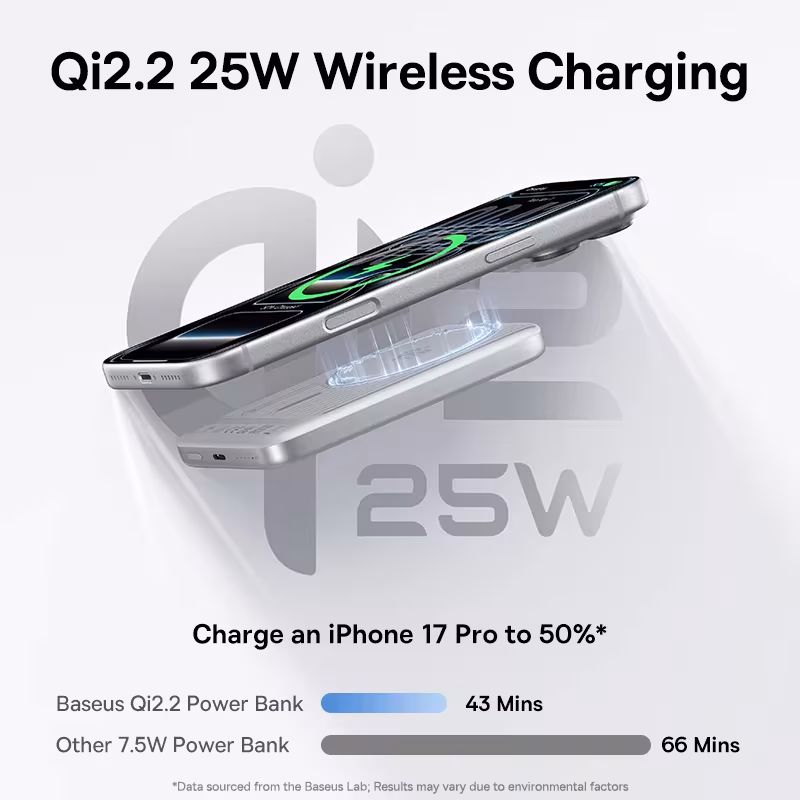 Baseus PicoGo Air AM71 Qi2.2 Magnetic Power Bank 30W USB-C & 25W Wireless Charging 10000mAh Baseus PicoGo Air AM71 Qi2.2 Magnetic Power Bank 30W USB-C & 25W Wireless Charging 10000mAh - Image 3