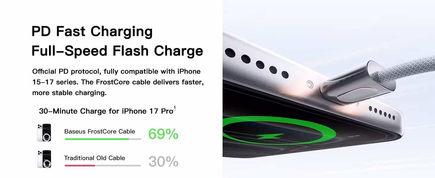【NEW】Baseus 100W Cable USB Type C for iPhone 17 16 15 Plus Pro Max Charger Cable Type-C to Type-C For Macbook Pro ipad PD Cable 【NEW】Baseus 100W Cable USB Type C for iPhone 17 16 15 Plus Pro Max Charger Cable Type-C to Type-C For Macbook Pro ipad PD Cable