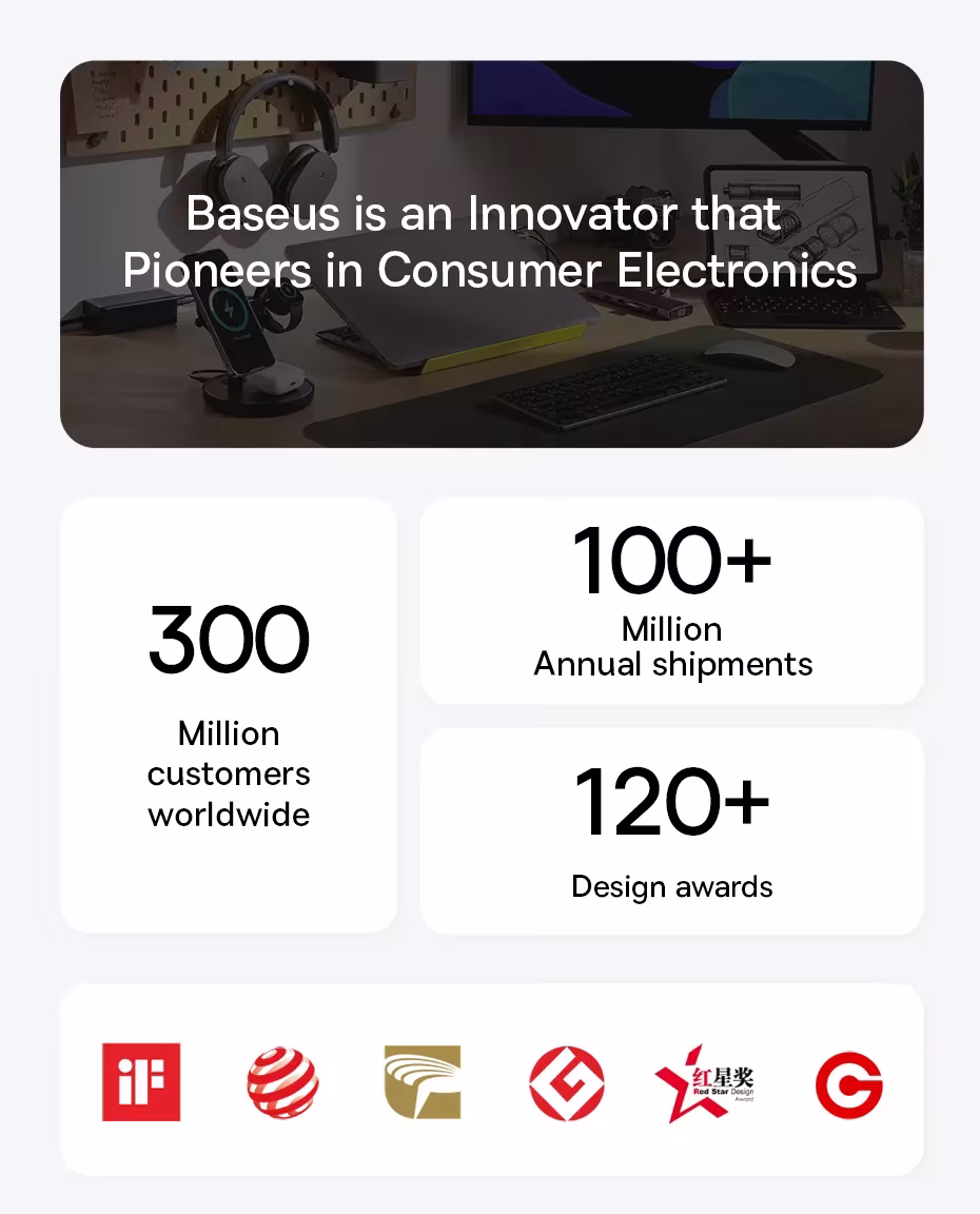 Baseus 45W Power Bank 10000mAh 20000mAh Built-In Dual USB-C Cable Fast Charging for iPhone 17 16 Pro Max Samsung S25 Xiaomi Poco Baseus 45W Power Bank 10000mAh 20000mAh Built-In Dual USB-C Cable Fast Charging for iPhone 17 16 Pro Max Samsung S25 Xiaomi Poco