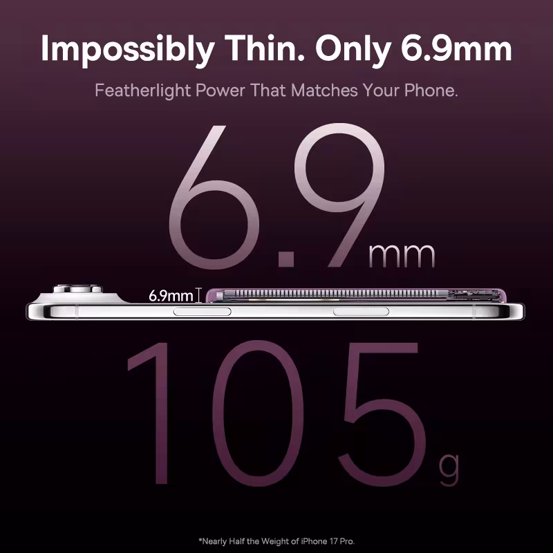 Baseus 5000mAh Magnetic Power Bank 22.5W USB-C & 15W Wireless Charging 6.9mm Card-Slim NFC Monitor Baseus 5000mAh Magnetic Power Bank 22.5W USB-C & 15W Wireless Charging 6.9mm Card-Slim NFC Monitor - Image 2