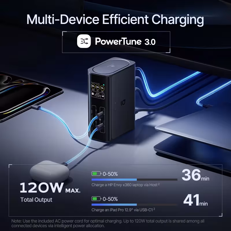 Baseus 14-in-1 USB-C Docking Station 4K@120Hz Dual Display 120W GaN PD Charger 10Gbps USB 3.2 SD/TF RJ45 Baseus 14-in-1 USB-C Docking Station 4K@120Hz Dual Display 120W GaN PD Charger 10Gbps USB 3.2 SD/TF RJ45 - Image 5