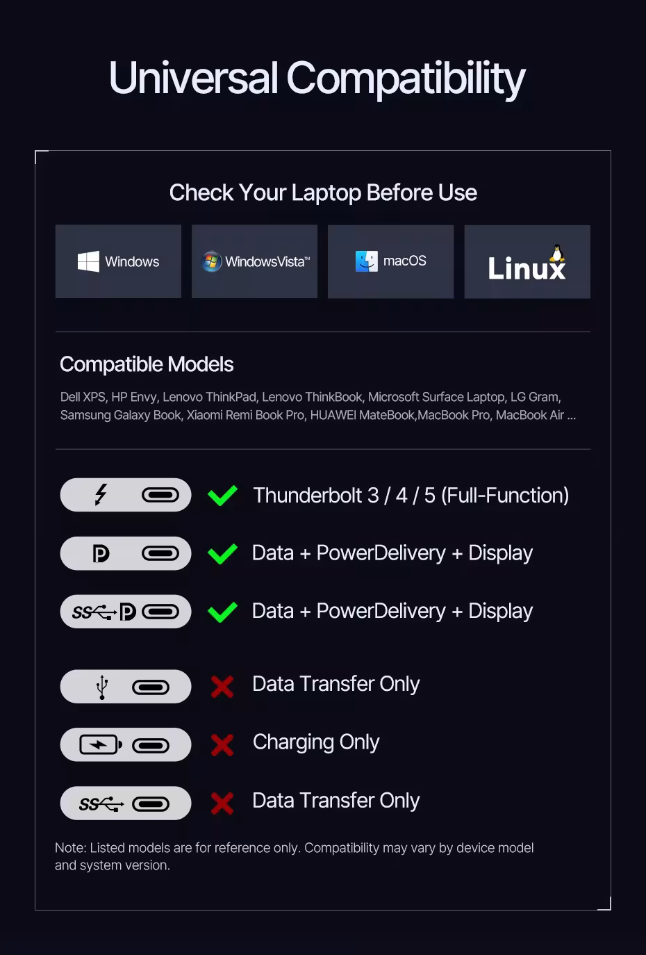 Baseus 14-in-1 USB-C Docking Station 4K@120Hz Dual Display 120W GaN PD Charger 10Gbps USB 3.2 SD/TF RJ45 Baseus 14-in-1 USB-C Docking Station 4K@120Hz Dual Display 120W GaN PD Charger 10Gbps USB 3.2 SD/TF RJ45