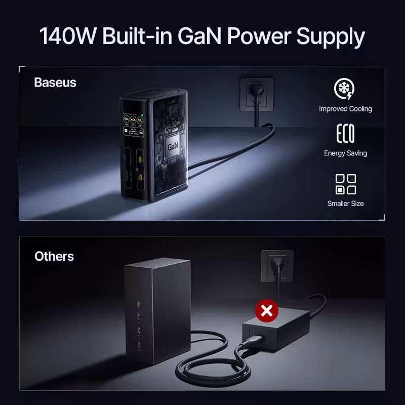 Baseus 14-in-1 USB-C Docking Station 4K@120Hz Dual Display 120W GaN PD Charger 10Gbps USB 3.2 SD/TF RJ45 Baseus 14-in-1 USB-C Docking Station 4K@120Hz Dual Display 120W GaN PD Charger 10Gbps USB 3.2 SD/TF RJ45 - Image 4