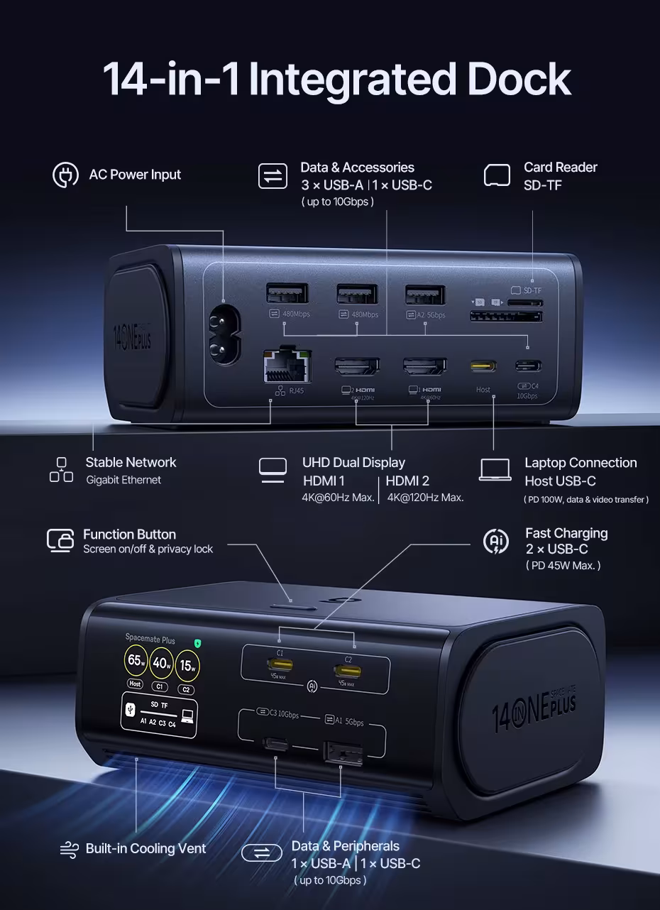 Baseus 14-in-1 USB-C Docking Station 4K@120Hz Dual Display 120W GaN PD Charger 10Gbps USB 3.2 SD/TF RJ45 Baseus 14-in-1 USB-C Docking Station 4K@120Hz Dual Display 120W GaN PD Charger 10Gbps USB 3.2 SD/TF RJ45
