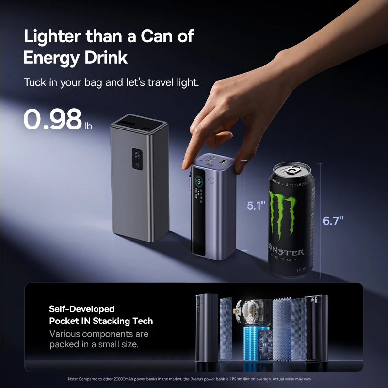 Baseus 145W Power Bank 20000mAh with Built-In 100W Retractable Type-C Cable Baseus 145W Power Bank 20000mAh with Built-In 100W Retractable Type-C Cable - Image 6